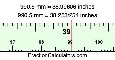 990.5 mm in inches