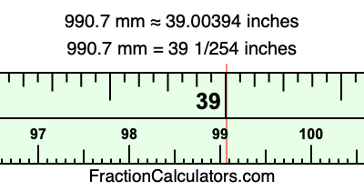 990.7 mm in inches