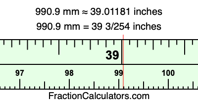 990.9 mm in inches