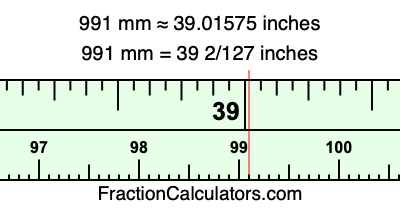 991 mm in inches