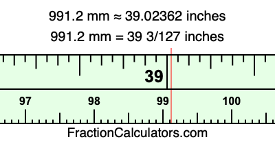 991.2 mm in inches