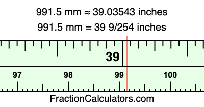 991.5 mm in inches