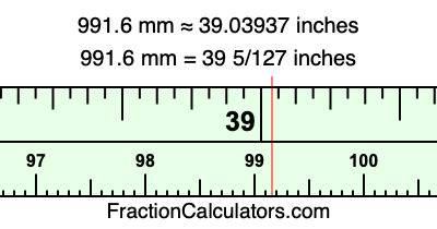 991.6 mm in inches