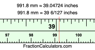 991.8 mm in inches