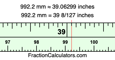 992.2 mm in inches