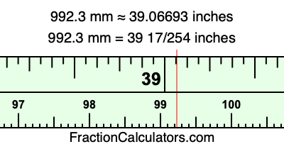 992.3 mm in inches