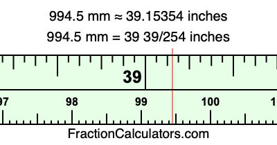 994.5 mm in inches
