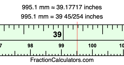 995.1 mm in inches