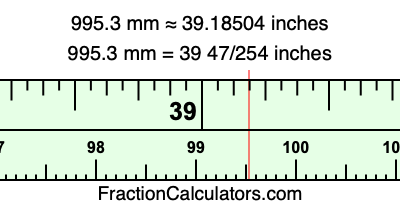 995.3 mm in inches