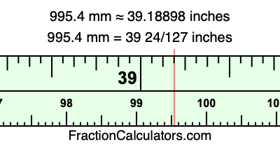 995.4 mm in inches