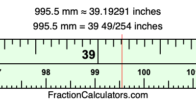 995.5 mm in inches