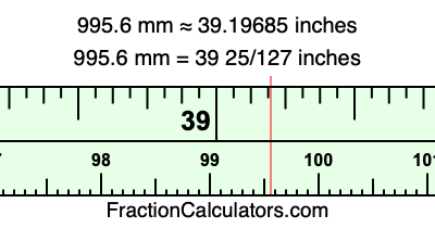995.6 mm in inches