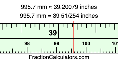 995.7 mm in inches