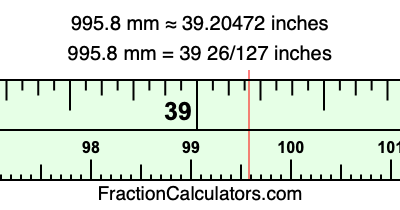 995.8 mm in inches