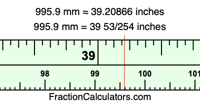995.9 mm in inches
