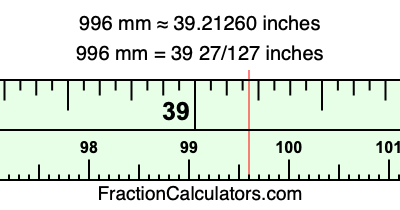 996 mm in inches