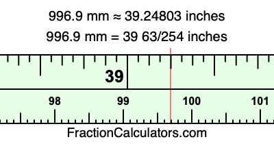 996.9 mm in inches