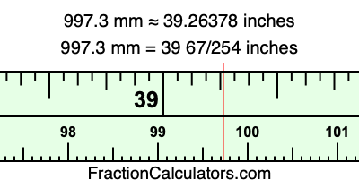 997.3 mm in inches