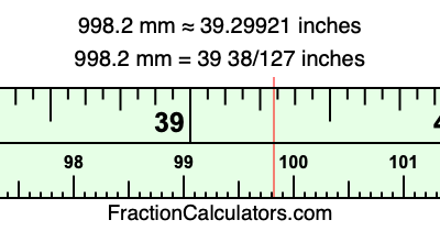 998.2 mm in inches