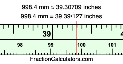998.4 mm in inches