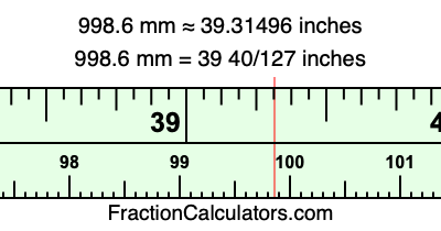 998.6 mm in inches