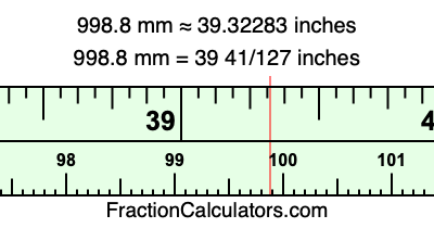 998.8 mm in inches