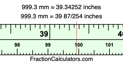 999.3 mm in inches