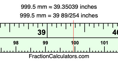 999.5 mm in inches