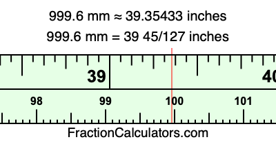 999.6 mm in inches