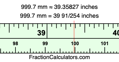 999.7 mm in inches