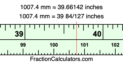 1007.4 mm in inches