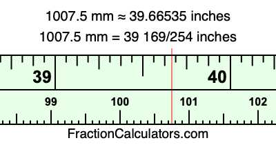 1007.5 mm in inches