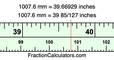 1007.6 mm in inches