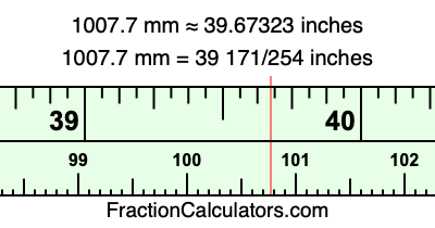 1007.7 mm in inches