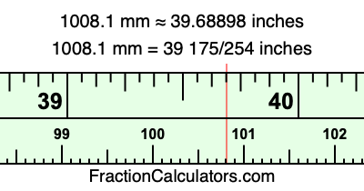1008.1 mm in inches