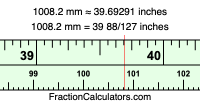 1008.2 mm in inches