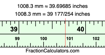 1008.3 mm in inches