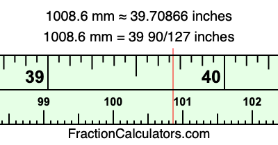 1008.6 mm in inches