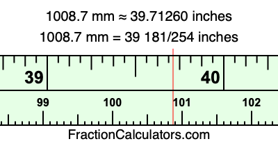 1008.7 mm in inches