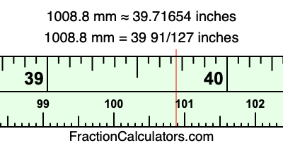 1008.8 mm in inches
