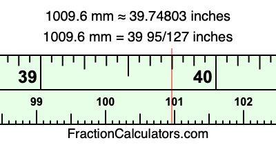 1009.6 mm in inches