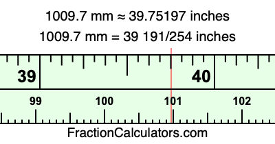1009.7 mm in inches