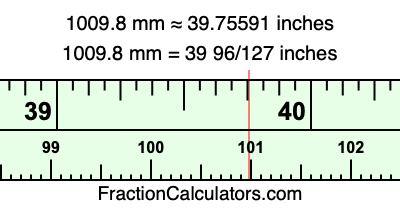 1009.8 mm in inches