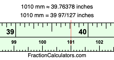 1010 mm in inches
