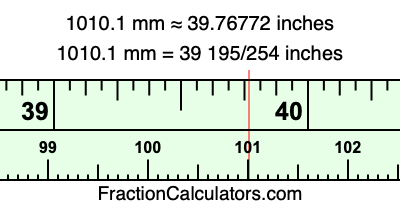 1010.1 mm in inches
