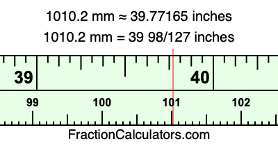 1010.2 mm in inches