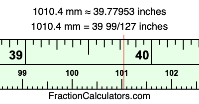 1010.4 mm in inches
