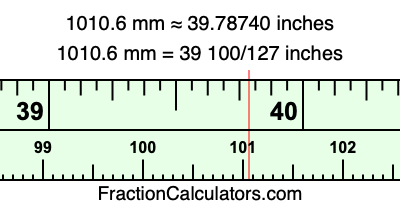 1010.6 mm in inches