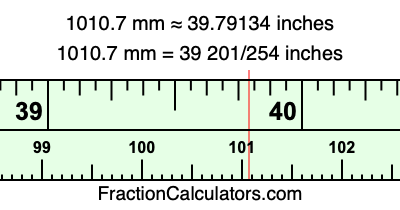1010.7 mm in inches