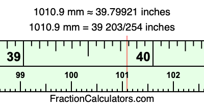 1010.9 mm in inches